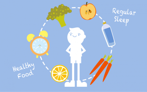 玩食視覺 - 科學內容文章插圖設計