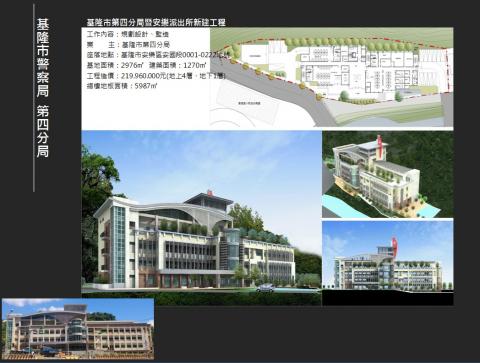 里荷室內裝修設計工程有限公司 -  里荷室內裝修設計工程有限公司 -