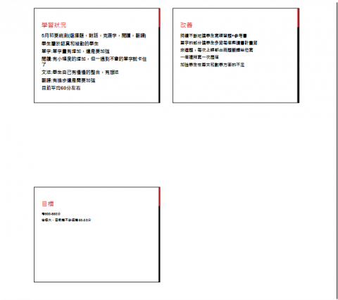 BATM Education Center  - 統測考生，學習評估(2)