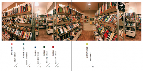 古川設計工作室 - 書棧&mdash;書籍編排設計＋攝影