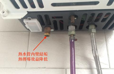 Anti-scaling - 熱水管內壁結垢，熱傳導效益降低，浪費瓦斯。