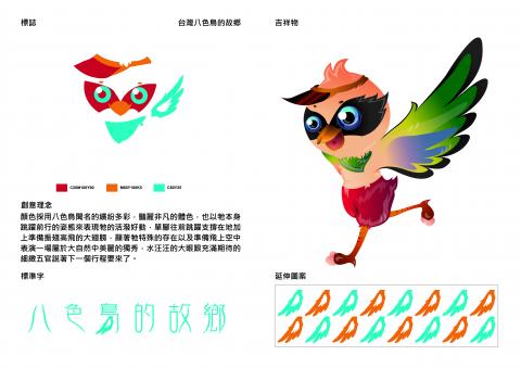 劉宇函 - 吉祥物設計-台灣八色鳥