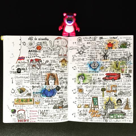 耶哇琪 - 泰國日記