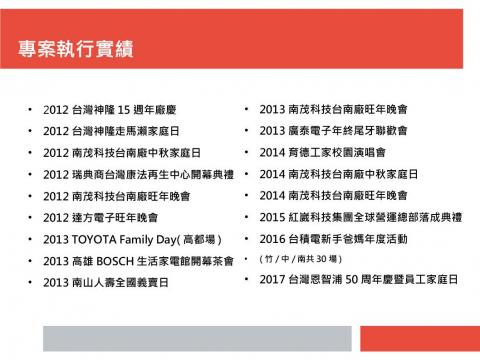 艾瑪與魔力兔MagRabit - -活動經歷-專案執行實績簡歷