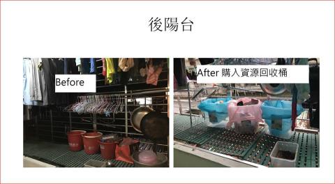 魔女宅潔便-居家整理收納師 - 斷捨離教學指導
還給您一個舒適的居家空間