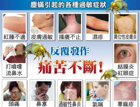 清塵除螨專家 - 引起的症狀都是塵螨元凶... 清塵除螨專家 - 引起的症狀都是塵螨元凶...