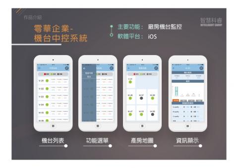 智慧科睿有限公司 - 雩華企業-機台中控系統 /
主要功能 :廠房機台監控 /
軟體平台 : iOS
 智慧科睿有限公司 - 雩華企業-機台中控系統 /
主要功能 :廠房機台監控 /
軟體平台 : iOS