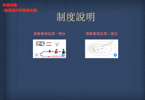 bluebicycle個人工作室 - 消創會制度
https://goo.gl/DKg9wh
https://goo.gl/eCQGF6