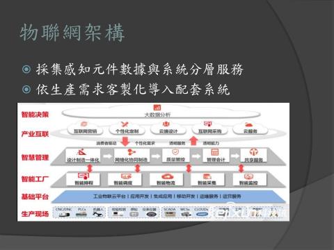 老貓個人工作室 - 