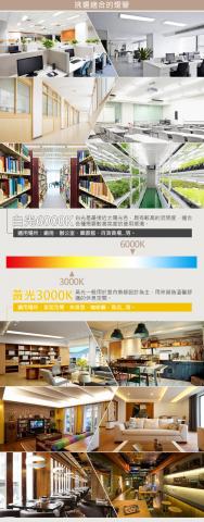 Stephanie - 電商商品介紹圖文