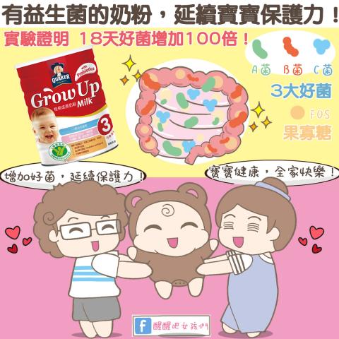 醒醒吧女孩們 - 桂格成長奶粉
－商品攝影
－圖文插畫
－產品體驗文章
部落格宣傳
文章網址：
https://goo.gl/HQd5X6