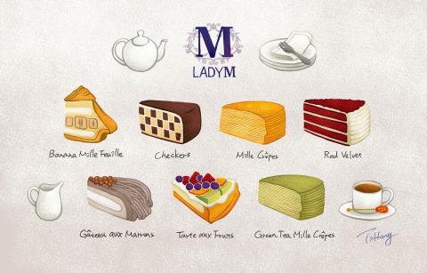 Travel with Tiffany - 插畫設計