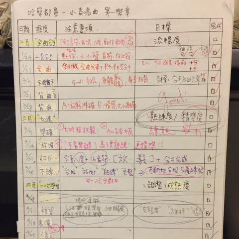 劉老師 - 依每個人不同需求，規劃課程內容並訂下短期目標，使學習能有具體之效果，方能在學習中培養成就感與自信心，讓自己不論是學什麼，都學會了能走的更長久的精神與態度。