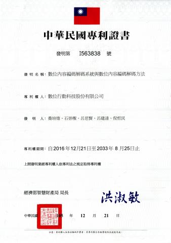 皮爺工作室 - 發明專利