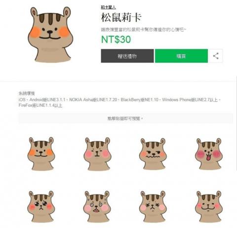 松鼠莉卡 - 貼圖製作、上架