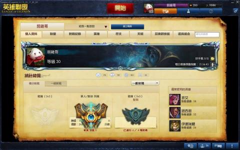 小花尼 - 從古至今始終在菁英區奮鬥