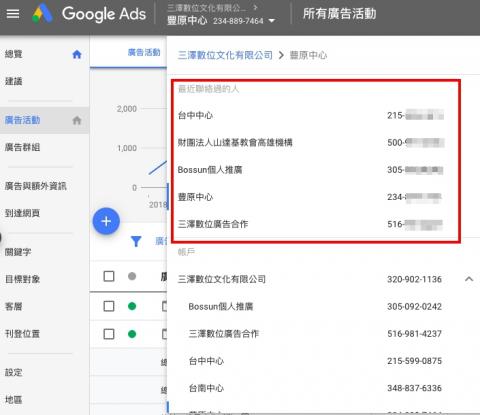 驅動未來行銷工作室 - 目前持續有下廣告的公司 驅動未來行銷工作室 - 目前持續有下廣告的公司