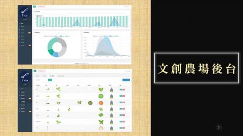 萬點國際有限公司 - 實體版開心農場管理系統