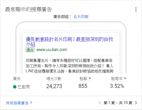 郭承葦 - 關鍵字廣告案例-名片相關關鍵字投放 郭承葦 - 關鍵字廣告案例-名片相關關鍵字投放