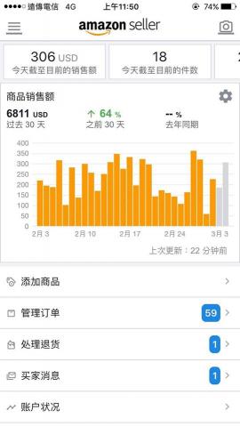 曾嘉祥 - 近期績效