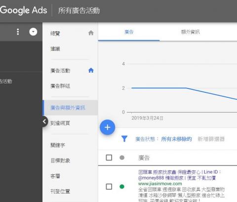 楊宏彥 - Google ADS（關鍵字廣告）投放