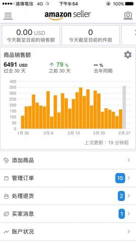 曾嘉祥 - 近期績效