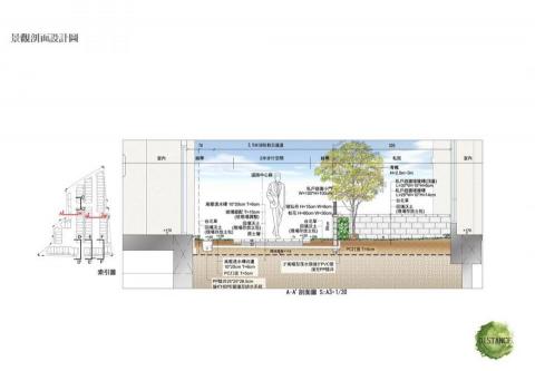 Distance 遠方-植物x空間x藝術 - 景觀剖面設計圖