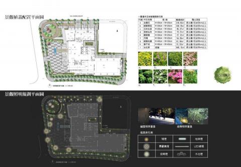 Distance 遠方-植物x空間x藝術 - 景觀平面設計圖