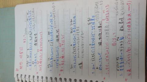 勇敢說日文小洋生活 - 