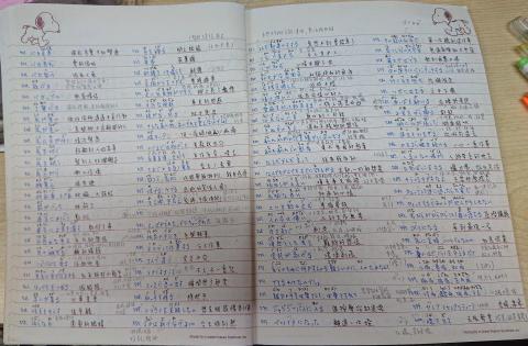 勇敢說日文小洋生活 - 慣用語