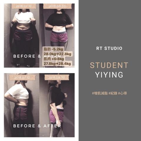 RT. Studio 萊恩健身 ™ - 