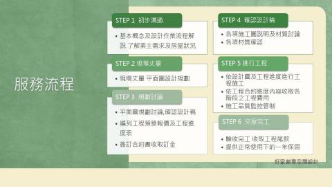 頤室空間設計有限公司 - 