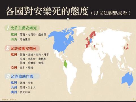 Mars - 簡報作品參考(3)_學生期末報告