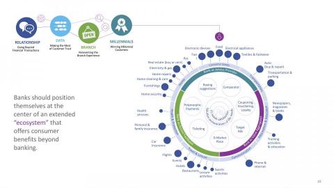 Mars - 簡報作品參考(5)_English Proposal