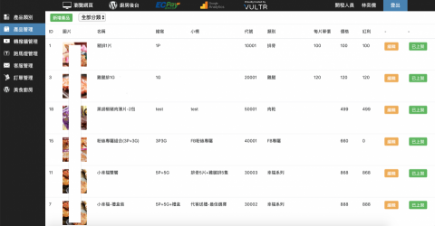 林奕儒 - 產品管理系統