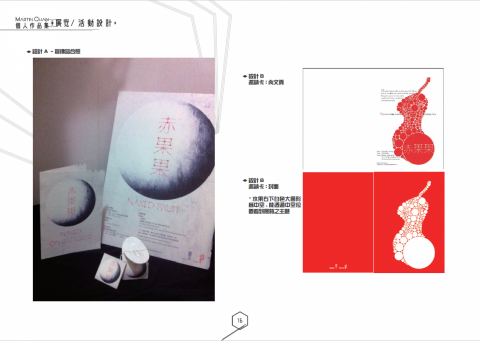 Martin Chan -  Martin Chan -