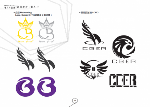 Martin Chan -  Martin Chan -