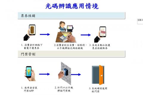 瑋柏科技(光碼) - 