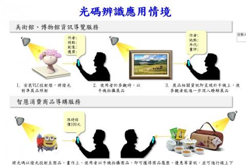 瑋柏科技(光碼) - 