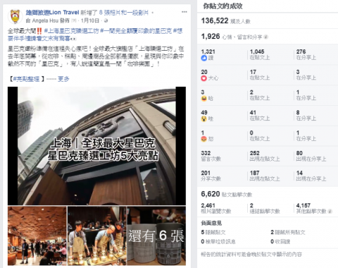 旅子安潔拉｜Angela Hsu - 社群行銷貼文範例。
https://www.facebook.com/lioncyber/posts/10155818765898280
