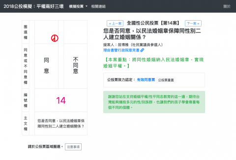 又我數位激盪有限公司 - 公投模擬網站