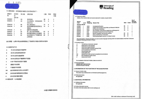 Cassy's English Classroom - 英文成績單英翻中