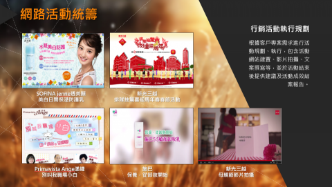 好樂數位行銷 - 