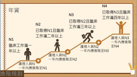 信諺合作社 - power point製作