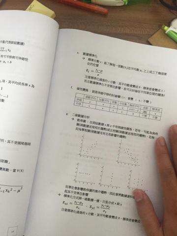 王柏人 - 全自編教材內頁
學測範圍觀念總整理