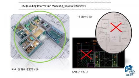 天生好手國際科技有限公司 - BIM (Building Information Modeling_建築信息模型化)