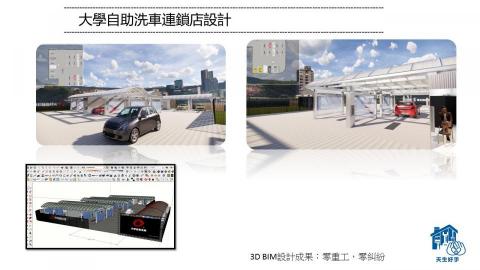 天生好手國際科技有限公司 - 大學自助洗車連鎖店設計