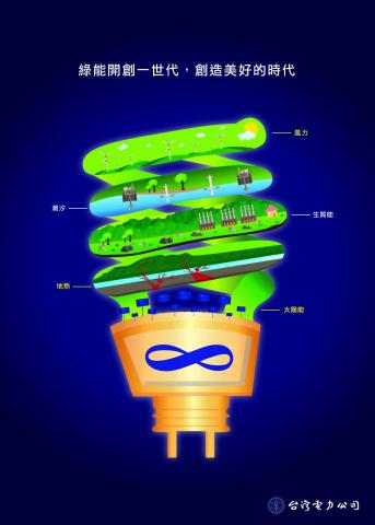 沈婷妮 - 海報設計- 綠 - 世代
將電燈泡與所有再生能源做結合，燈泡上每一層都有不同的再生能 源，同時也想表達人們生活中的能源需求，如果可以由再生能源生 產出來，就可以減少對污染的傷害也能讓下一代的子孫有更好的生 活。