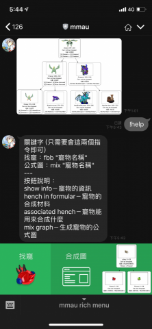 蕭哲瑋 - 功能列表