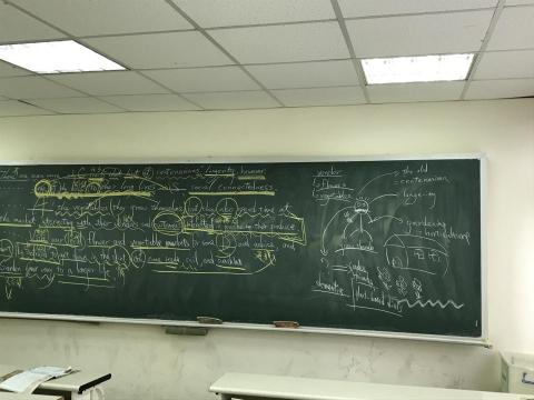 Sam - 搭配心智圖 很有趣